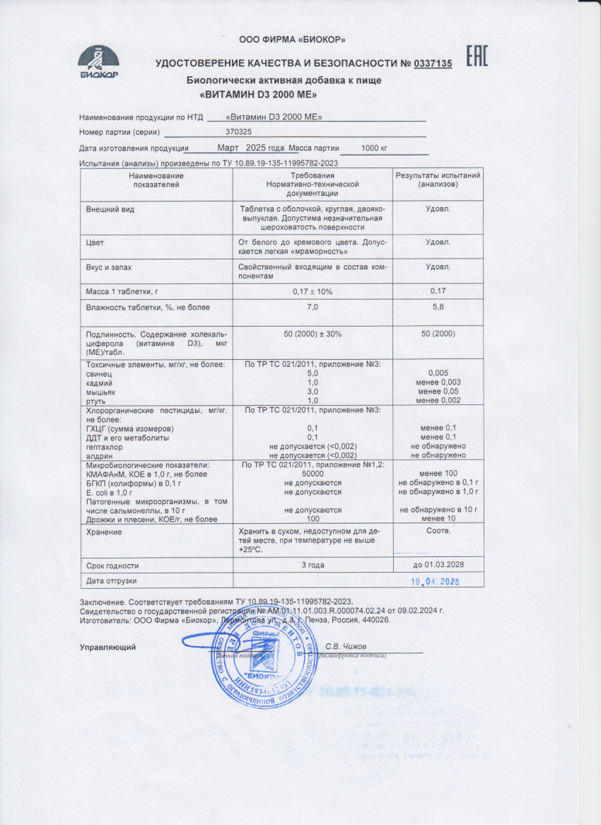 Паспорт №032025